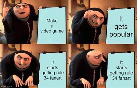 Rule 34, if it exists there is porn of it. . Gru rule 34